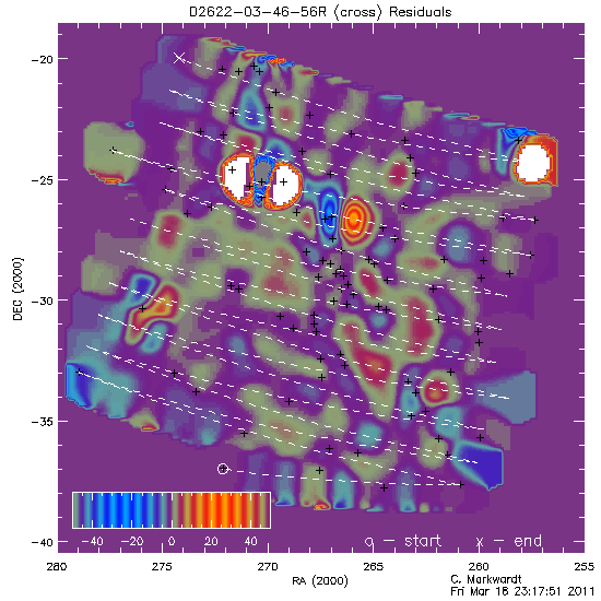 PCA Reconstructed model on 2001-03-07 (click a source)