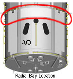 Hubble bottom from V1 Axis showing location of WFPC2 in radial bay