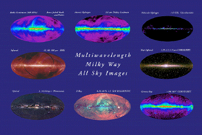 Milky Way all-sky slide