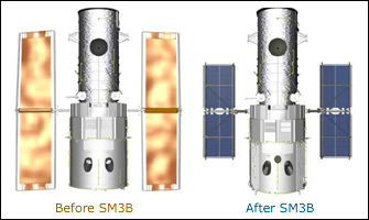 Hubble after SM3B