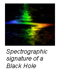spectrographic image of a black hole