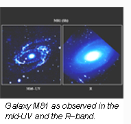 panchromatic image of a galaxy