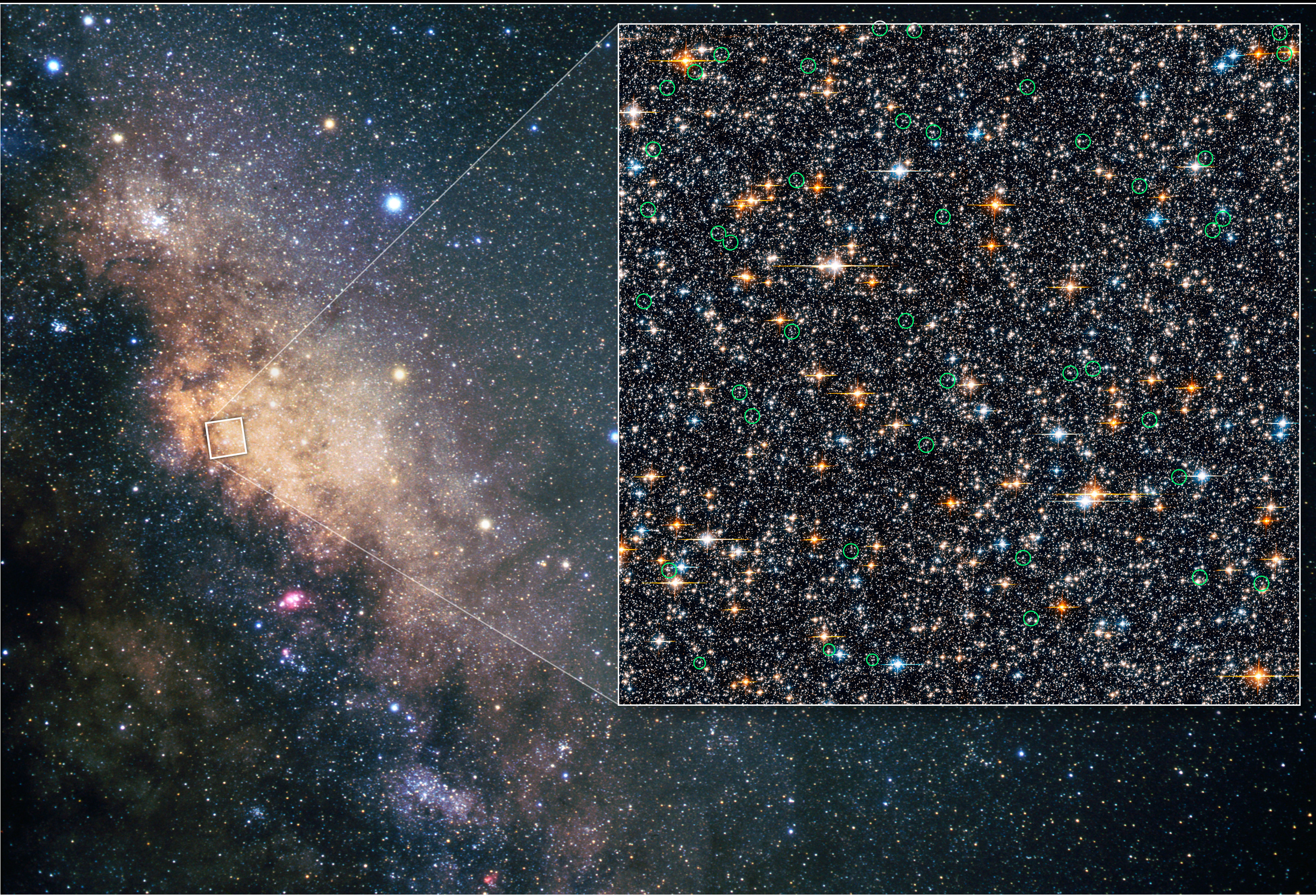 How Many Stars in the Milky Way?