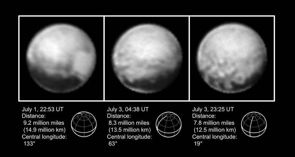 Pluto, July 1 and 3