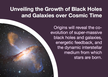 Unveiling the Growth of Black Holes and Galaxies over Cosmic Time