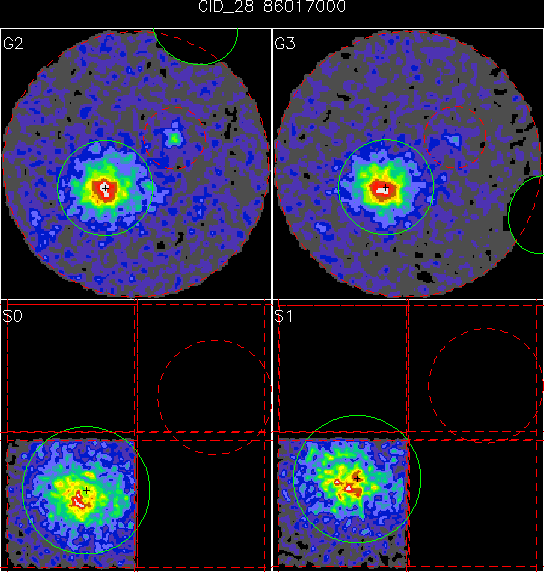 CID_28_86017000 smoothed images