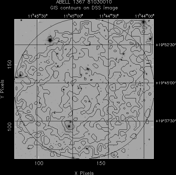 ABELL_1367_81030010 GIS/DSS overlay