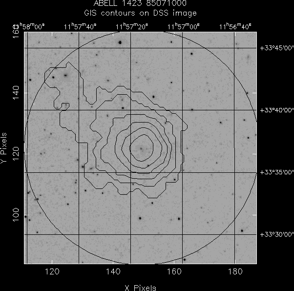 ABELL_1423_85071000 GIS/DSS overlay