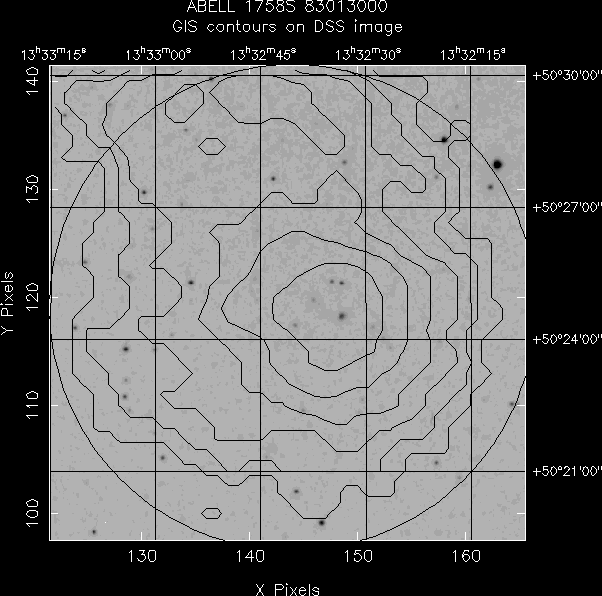 ABELL_1758S_83013000 GIS/DSS overlay