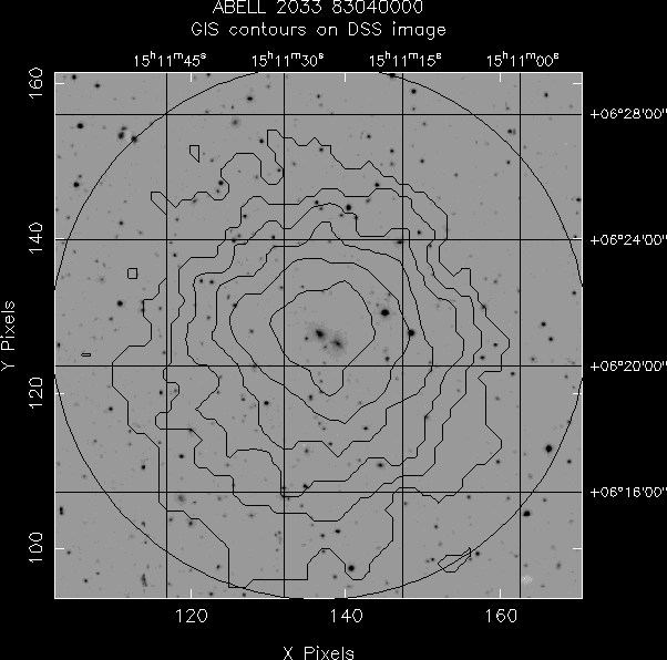 ABELL_2033_83040000 GIS/DSS overlay