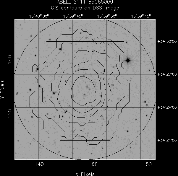 ABELL_2111_85065000 GIS/DSS overlay