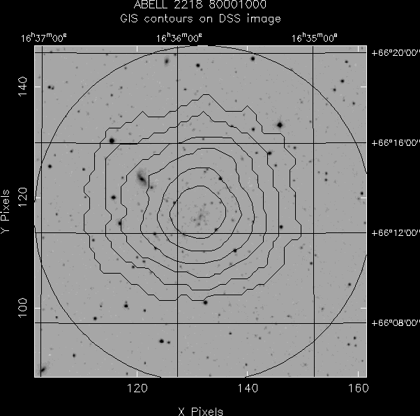 ABELL_2218_80001000 GIS/DSS overlay