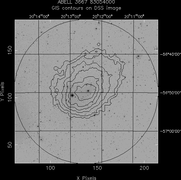 ABELL_3667_83054000 GIS/DSS overlay