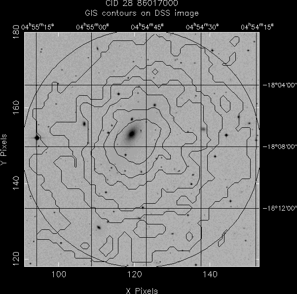 CID_28_86017000 GIS/DSS overlay