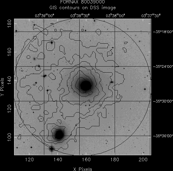 FORNAX_80039000 GIS/DSS overlay