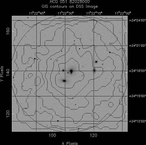 HCG_051_82028000 GIS/DSS overlay