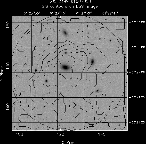 NGC_0499_61007000 GIS/DSS overlay