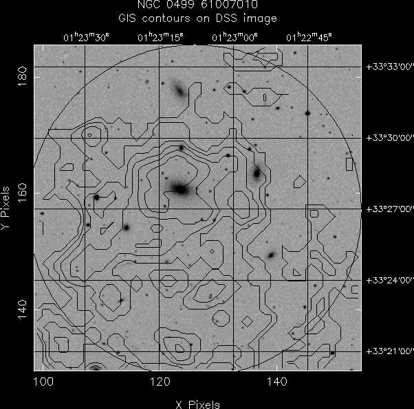 NGC_0499_61007010 GIS/DSS overlay