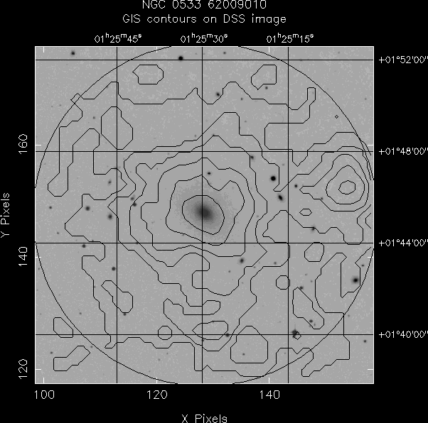 NGC_0533_62009010 GIS/DSS overlay