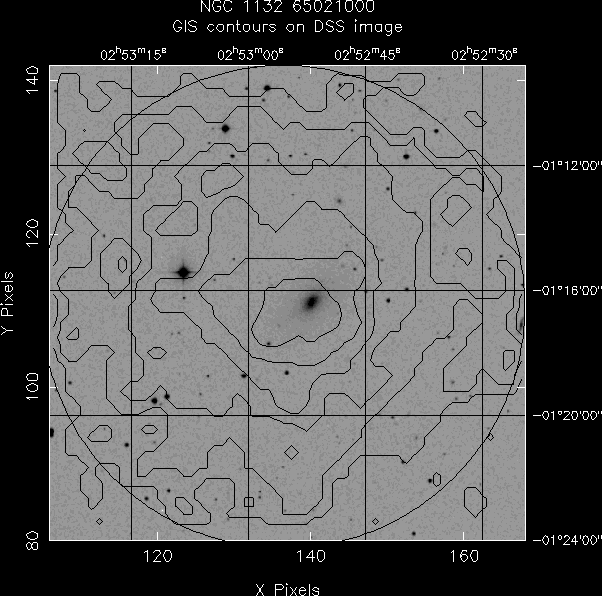 NGC_1132_65021000 GIS/DSS overlay