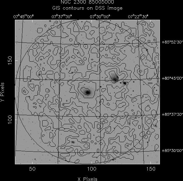 NGC_2300_85005000 GIS/DSS overlay