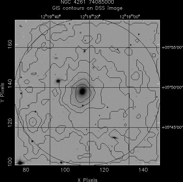 NGC_4261_74085000 GIS/DSS overlay