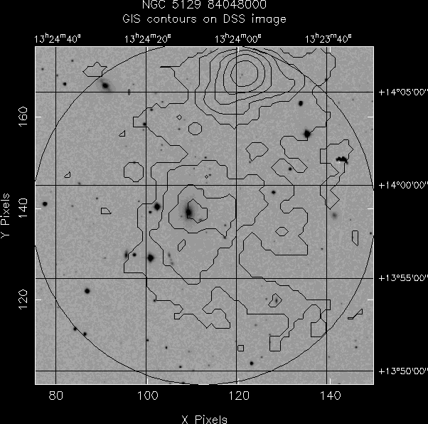 NGC_5129_84048000 GIS/DSS overlay