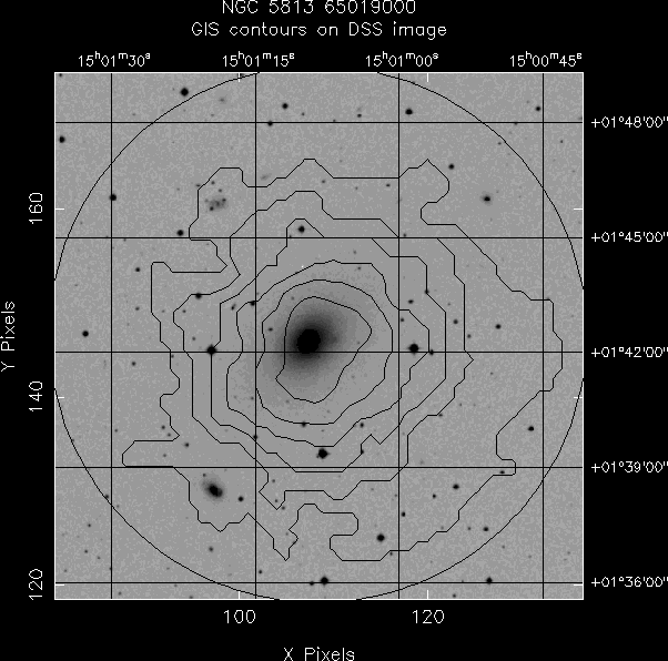 NGC_5813_65019000 GIS/DSS overlay