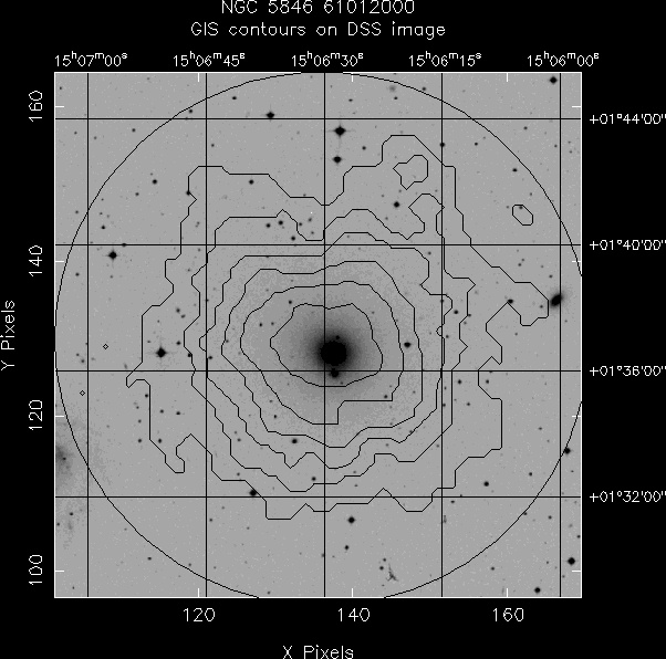 NGC_5846_61012000 GIS/DSS overlay