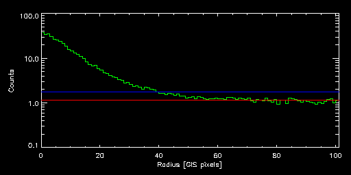 AWM_04_83072000 radial
			profile