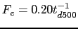 $F_e = 0.20 t_{d500}^{-1}$