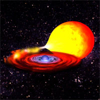Questa animazione mostra la stella di neutroni IGR J16283-4838 orbitante intorno alla sua stella compagna.