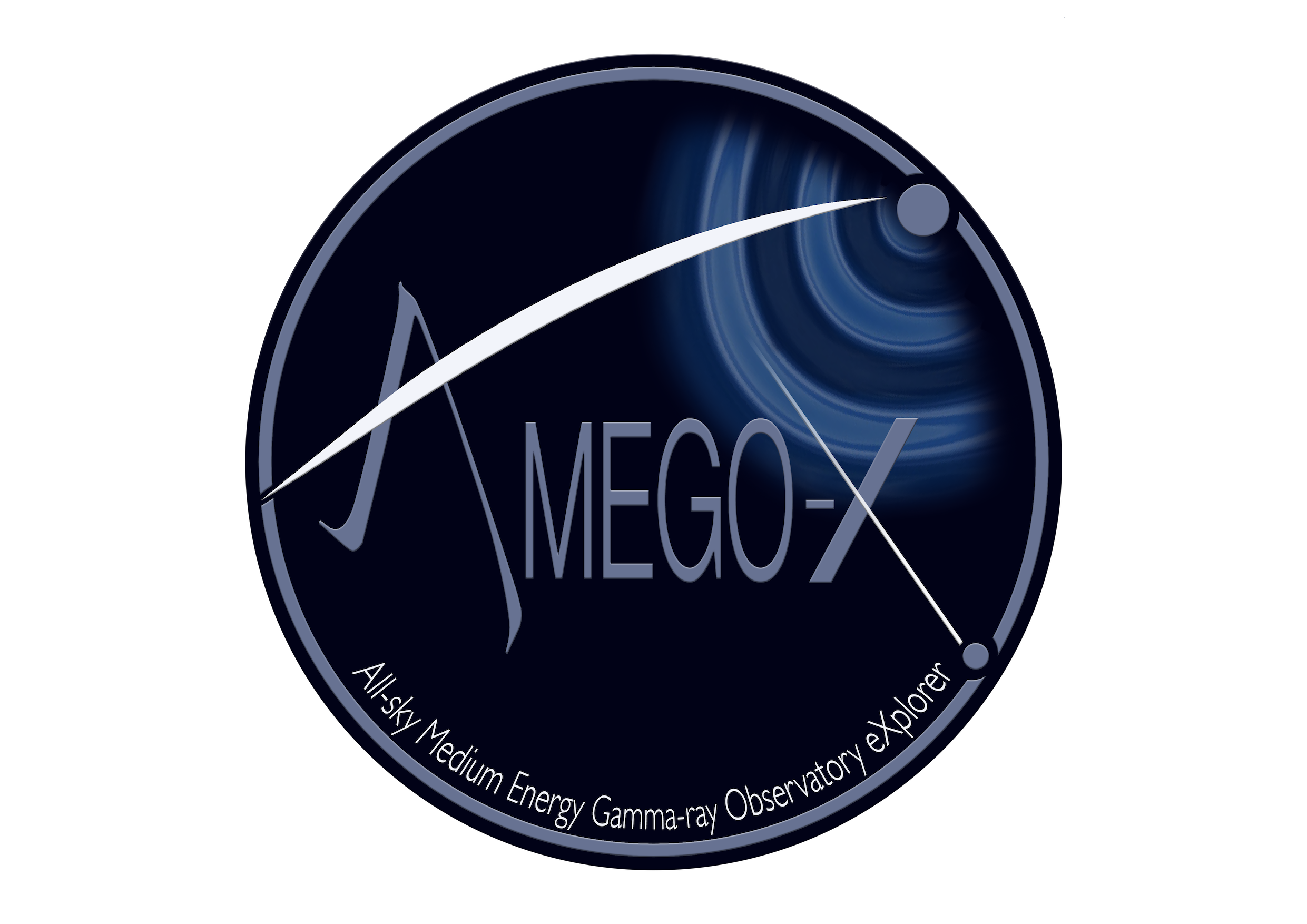 All-sky Medium Energy Gamma-ray Observatory eXplorer Logo
