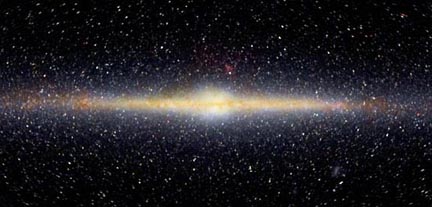 The Milkyway galaxy - COBE