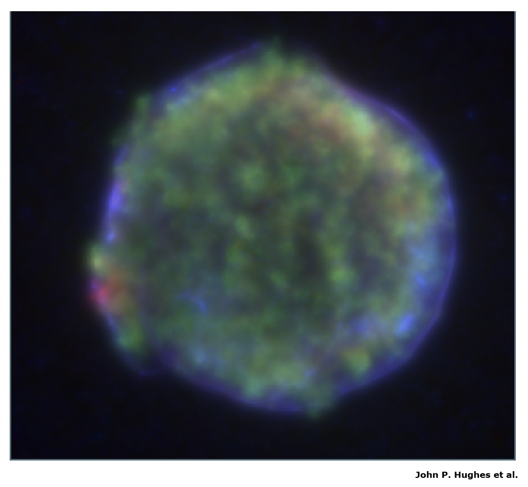 Color-coded X-ray image of the Tycho SNR