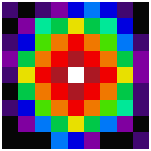 example of CCD image in color