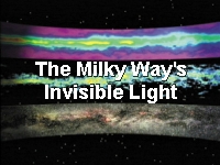 Milky Way video