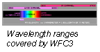 wavelength ranges of WFC3 channels and overall spectrum