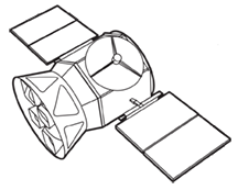Small TESS Coloring Spacecraft