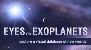 Eyes on Exoplanets