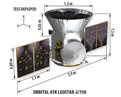 TESS Spacecraft