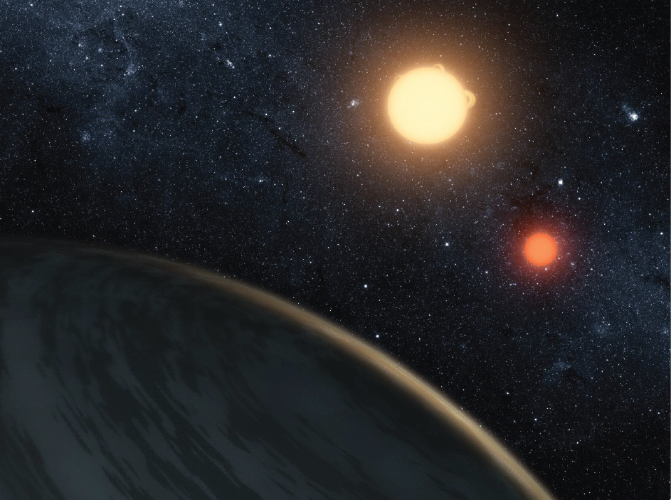 Exoplanets and Star
