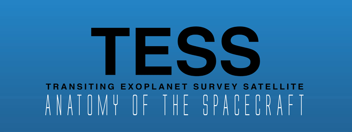 TESS Transiting Exoplanet Survey Satellite Anatomy of the Spacecraft