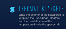 Thermal Blankets Description