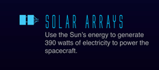 Solar Arrays Description