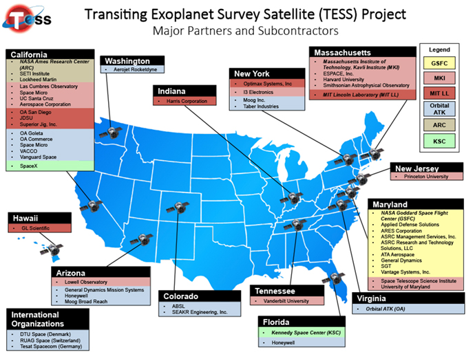 TESS Major Partners and Subcontractors Map