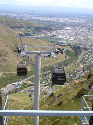 The gondola outside of Christchurch