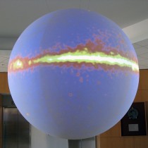 Science of a Sphere