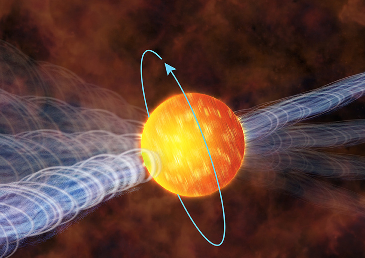 Pulsars appear to pulse due to their rotation. A hot spot or beam of light emitted from the surface blinks in and out of our line-of-site as the pulsar rotates. Credit: NASA's Goddard Space Flight Center 