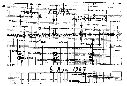 Dr. Bell Burnell's data for CP-1919